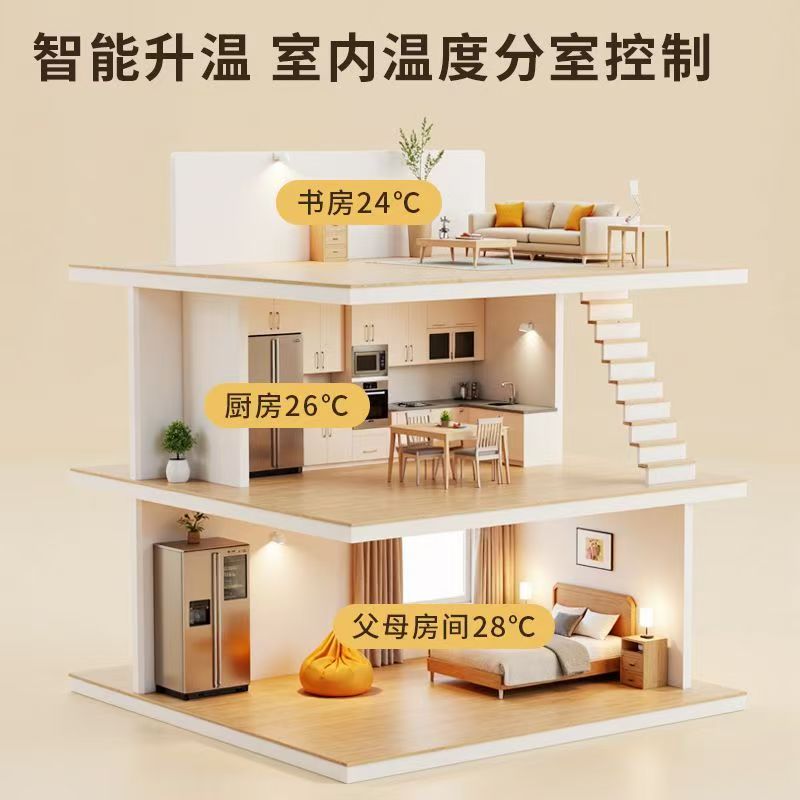永康 石墨烯电地暖公司哪家好？户型适配方案指南
